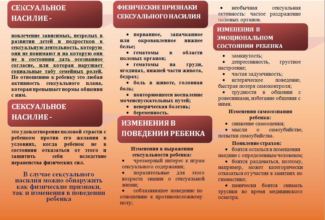 В помощь педагогу - Холопеничская средняя школа им. М.Богдановича Крупского  района